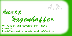 anett wagenhoffer business card